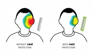 Radiation impact on the head with and without a case